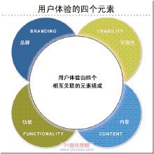 ħ�����˿�Ҧ��ͼ����Ƶ�����㵱�£�Ӯ��δ��...